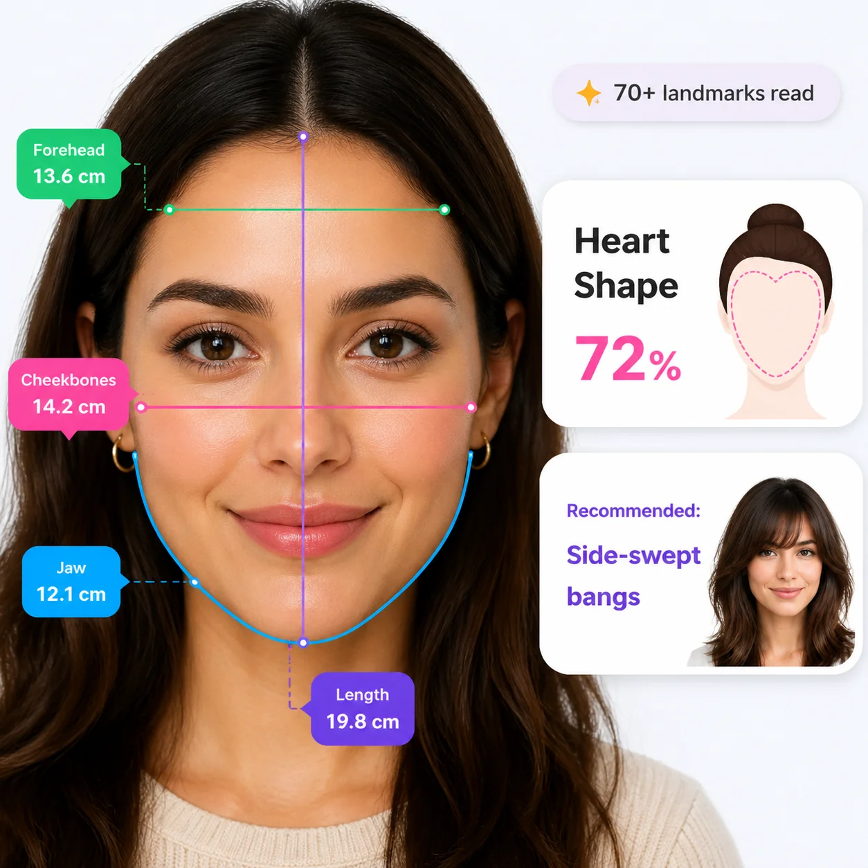 Face Shape Analyzer — One Selfie, the Real Answer