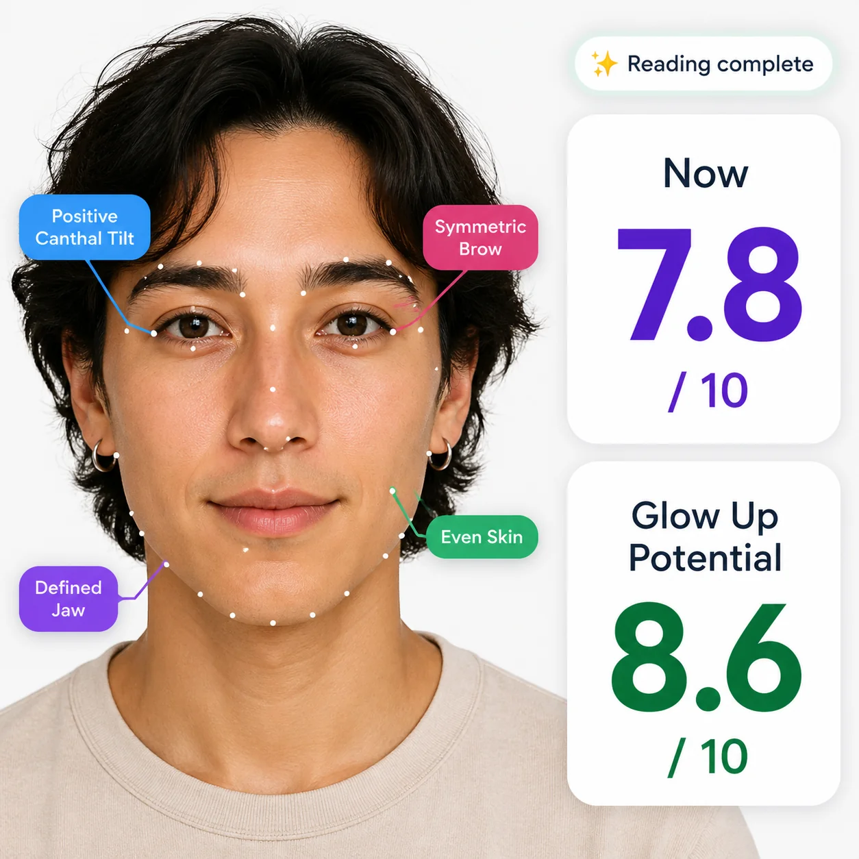 Looks Analyzer — A Friendly, Honest Take on Your Face